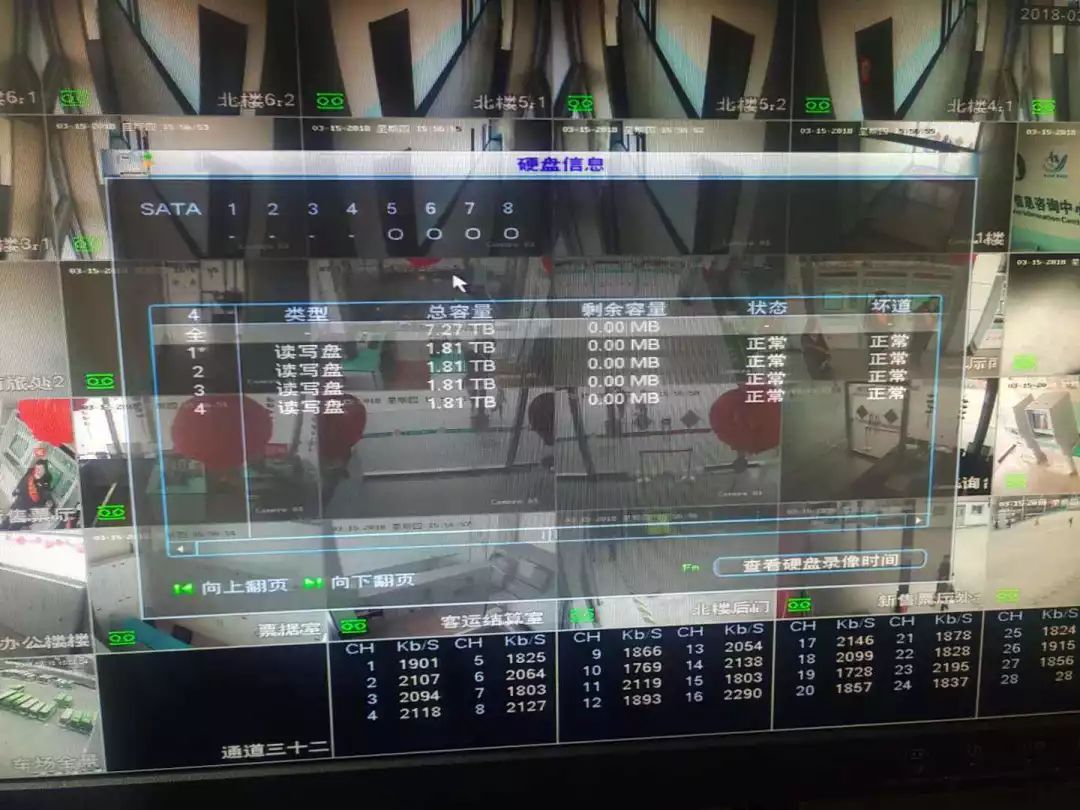 智能升級，守護未來 工廠監控系統改造與企業安全監控服務新篇章