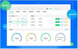 小鳥云應用 高效云服務器運維管理工具 v1.1.18.2官方版，安全系統監控服務解析