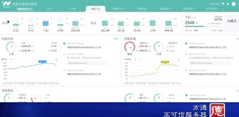 中科方德 以國(guó)產(chǎn)操作系統(tǒng)為基，打造智慧水務(wù)新生態(tài)